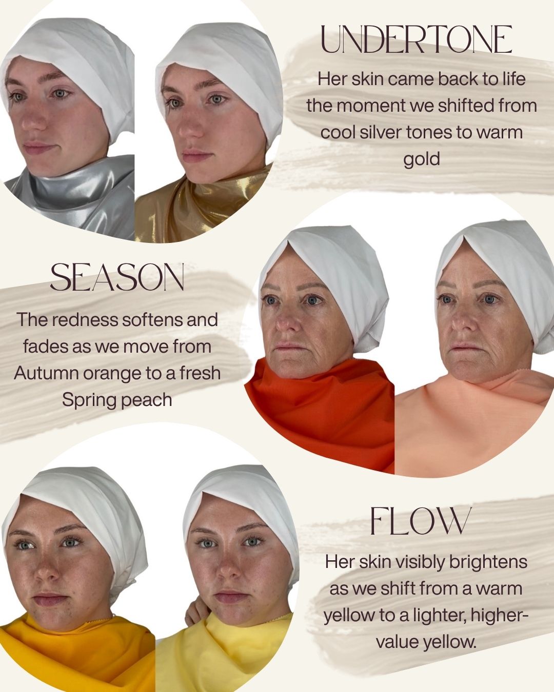 Color Analysis Consultation