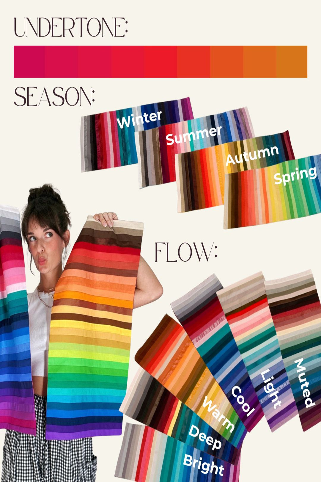 Color Analysis Consultation